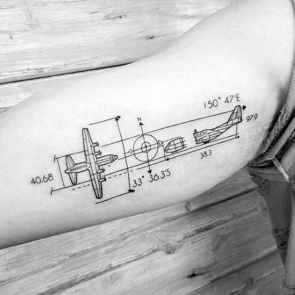 Engineering Tattoo: +30 idee per tatuaggi per ingegneri!